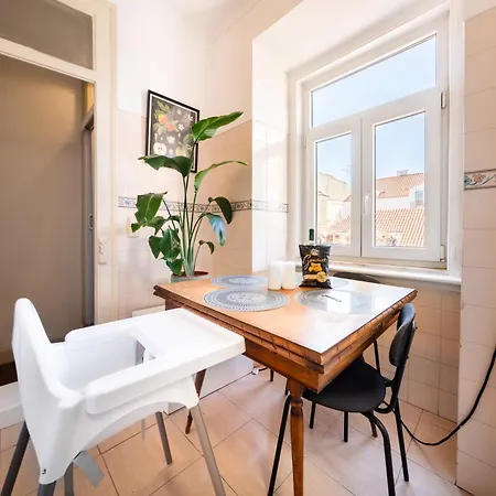 Lägenhet Scenic 4br With River Views Alfama Location *